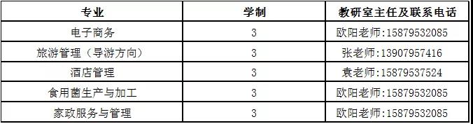 电商.jpg 电商.jpg