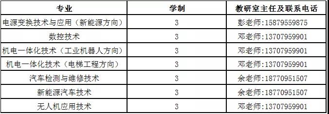 机电.jpg 机电.jpg
