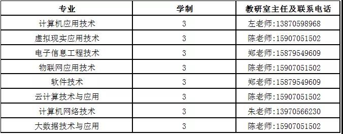 信工.jpg 信工.jpg