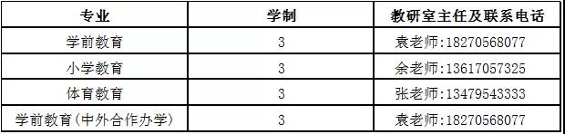 师范学院.jpg 师范学院.jpg