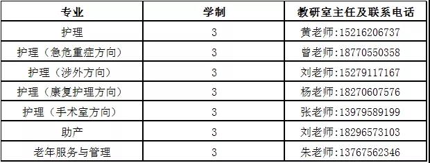 护理.jpg 护理.jpg