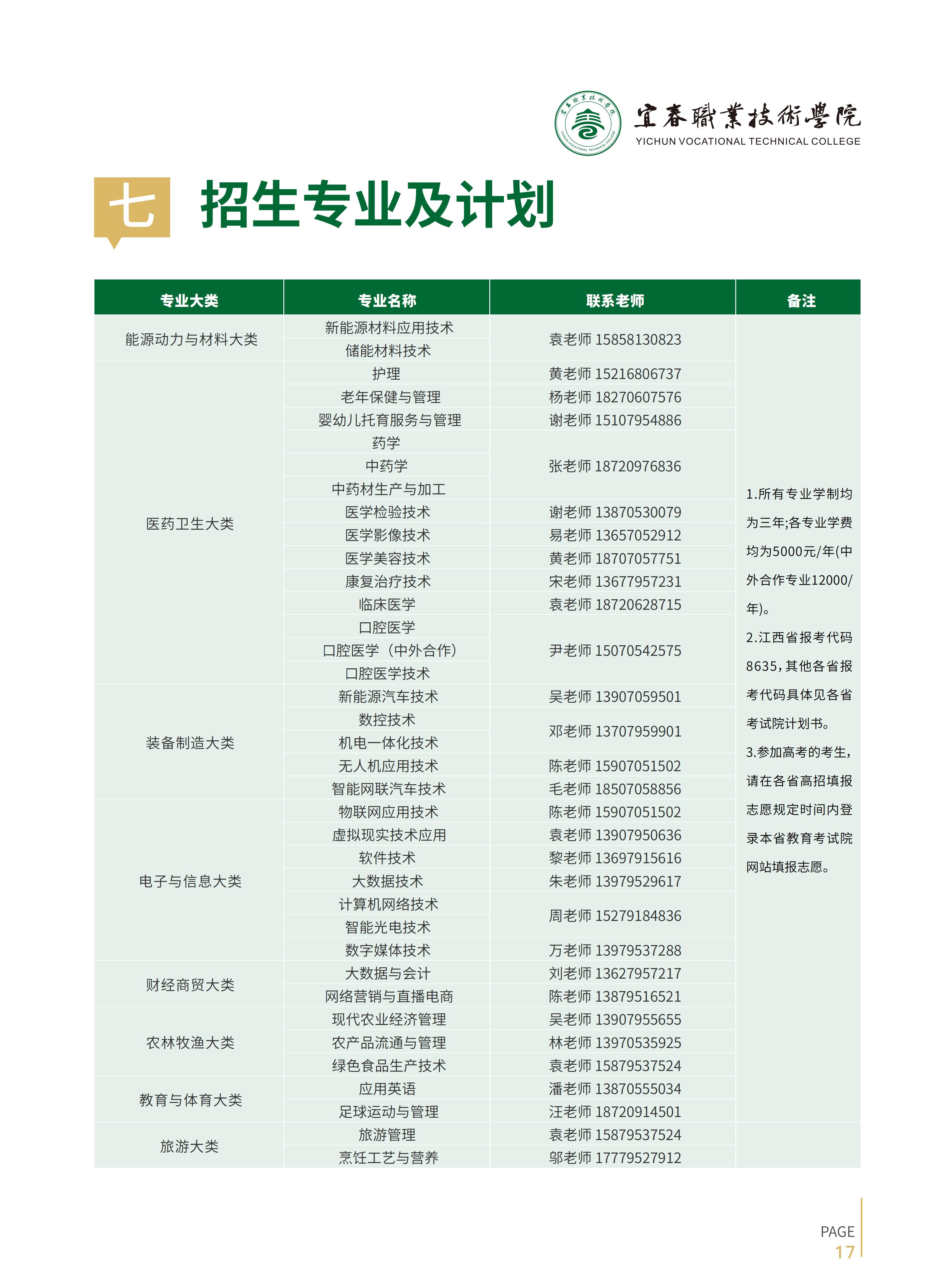 2026年宜春职业技术学院招生简章（统招）-招生工作处